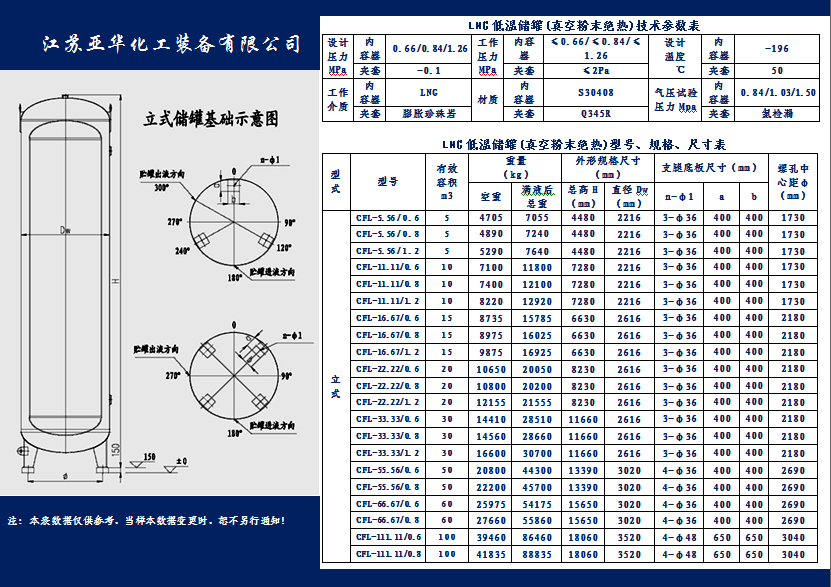 亞華立式<a href=http://www.dgxyz999.com/e/tags/?tagname=LNG target=_blank class=infotextkey>LNG</a>低溫儲罐（真空粉末絕熱）技術(shù)參數(shù)表.jpg
