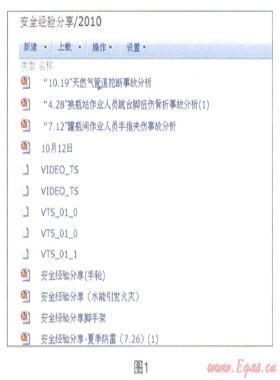 淺談燃氣企業(yè)安全經驗分享活動