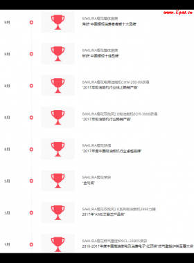 SAKURA櫻花燃?xì)鉄崴鲝N房灶具及全國服務(wù)網(wǎng)絡(luò)熱線聯(lián)系電話