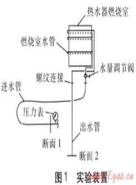 燃?xì)鉄崴鞯牧髁刻匦苑治? /></a> <span id=