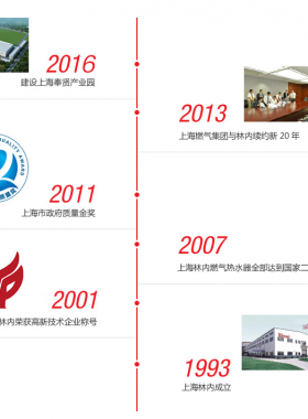林內(nèi)燃?xì)鉄崴鞅趻鞝t廚房灶具及咨詢服務(wù)熱線聯(lián)系電話