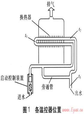 燃?xì)鉄崴鞣肋^(guò)熱防空燒的設(shè)計(jì)分析