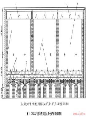 石化標準2007型內(nèi)熱式直立炭化爐的研發(fā)設(shè)計