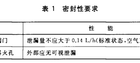 商用燃?xì)馊紵骶咄ㄓ眉夹g(shù)條件城建/T 451-2014全文在線閱讀